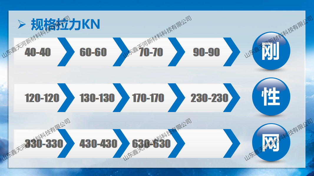 ����֧�o�WҎ���f��